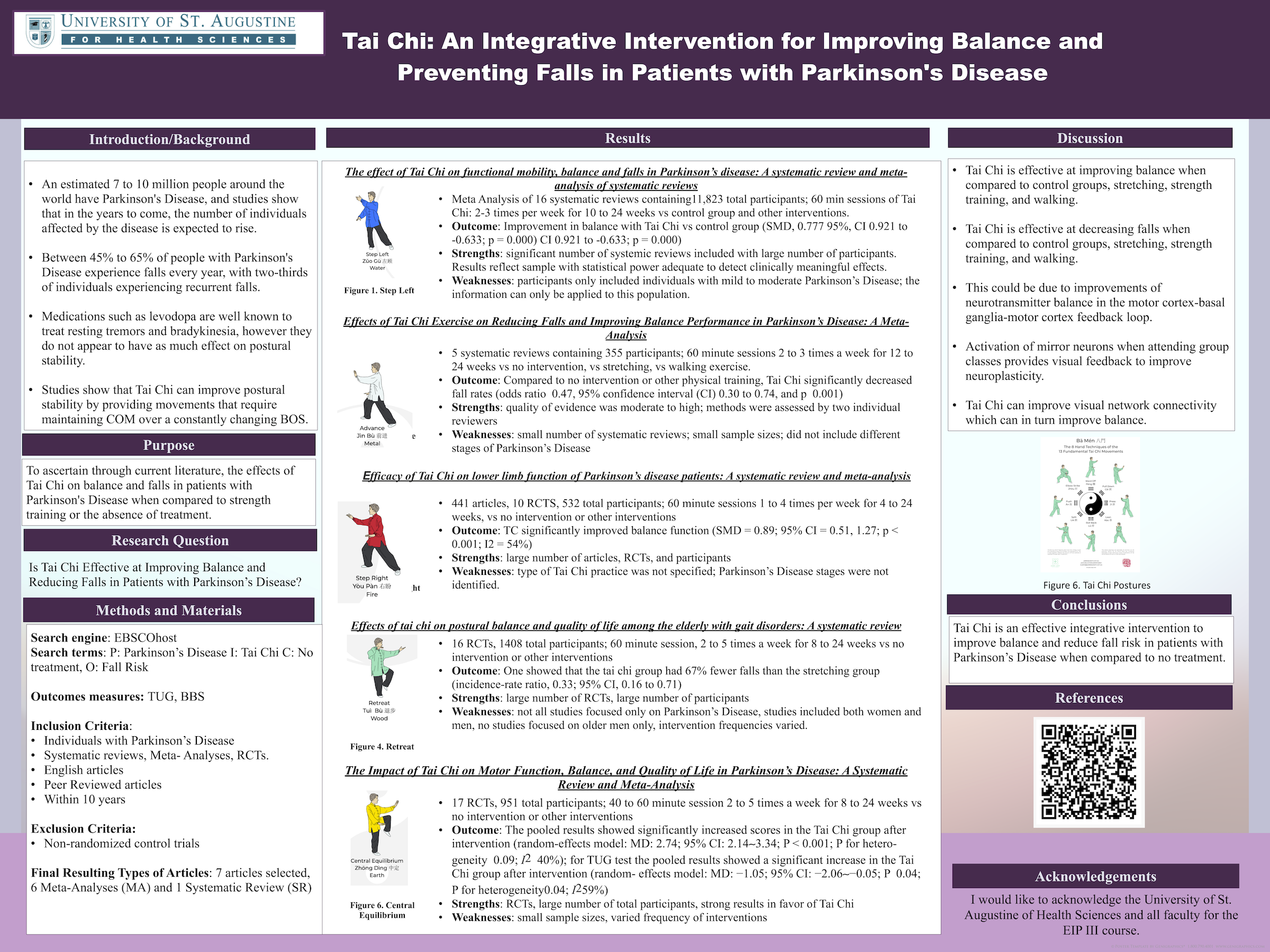 Poster presentation showing the benefits of tai chi for people with Parkinson's Disease